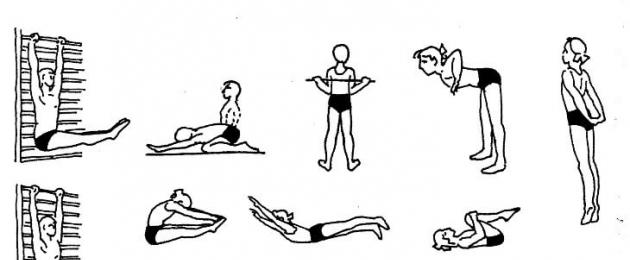 Лечебная гимнастика при нарушении осанки у детей. Какие бывают упражнения для осанки детям? Комплекс упражнений для формирования правильной